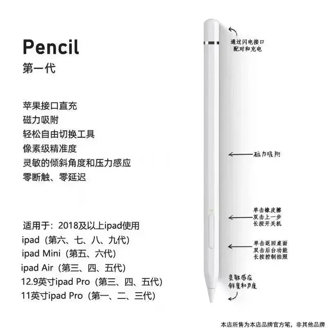 Apple Pencil First Generation