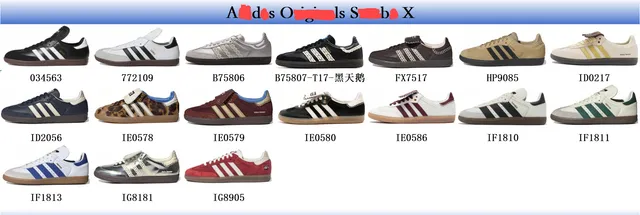 根据图片上的编号选择