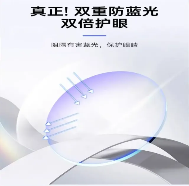 Ray-Ban Blue Light Blocking Lens Dual Protection