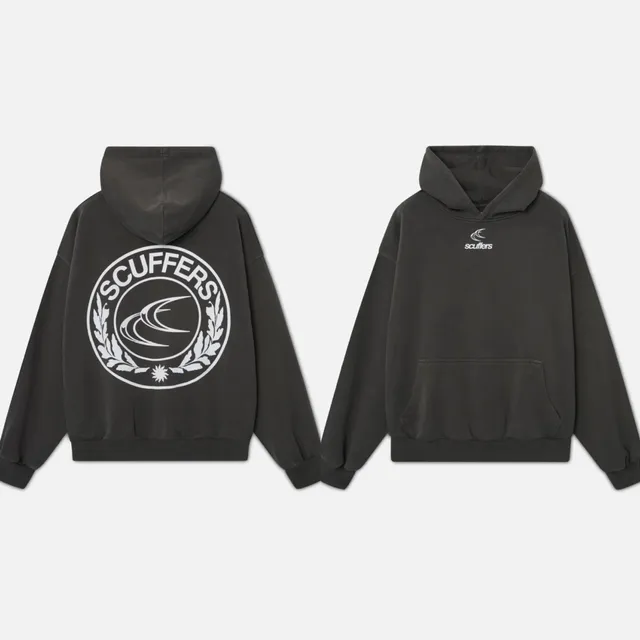 PantherReps