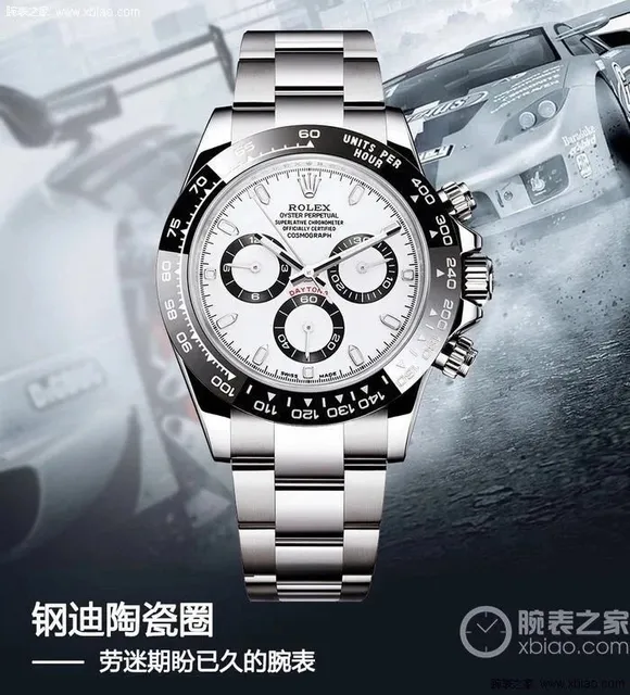 Rolex Oyster Perpetual Cosmograph Daytona Steel with White Dial and Black Ceramic Bezel