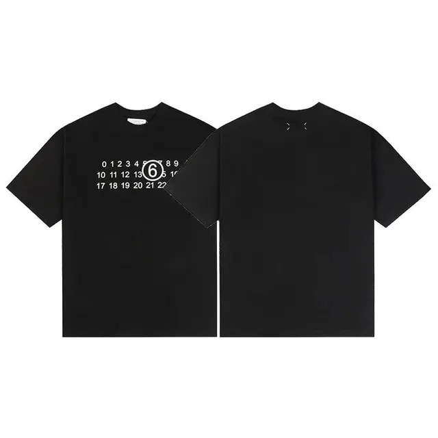 Fans Finds