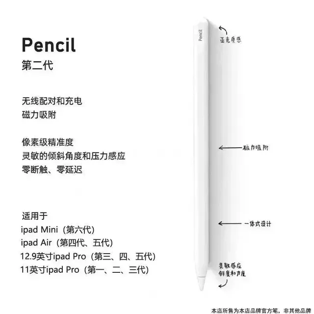 Apple Pencil Second Generation