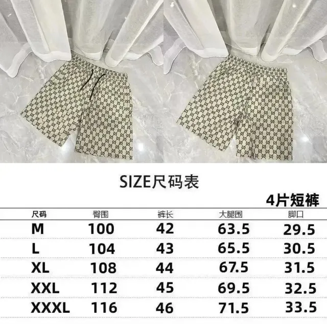Gucci GG Print Shorts Monogram